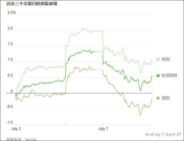 联丰优配  媒体：美国对两个最亲密盟友插刀 日本遗憾韩国\＂认栽\＂