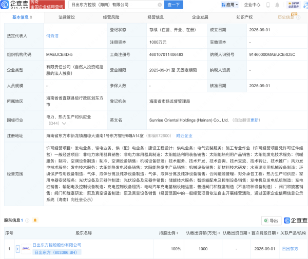 财盘配资 日出东方成立新公司，含充电桩销售业务