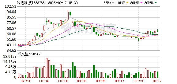 天源国际 科思科技荣获昇腾APN钻石部件伙伴授牌
